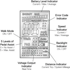 Serfas E-Bikes EDASH 500W Step-Through 15 Serfas E-Bikes EDASH 500W Step-Through -Deals Amped E-Bike Store serfas e bikes edash 500w step through 408065 16